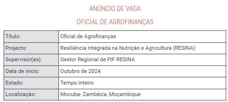 Oficial de Agrofinanças - iDE Moçambique